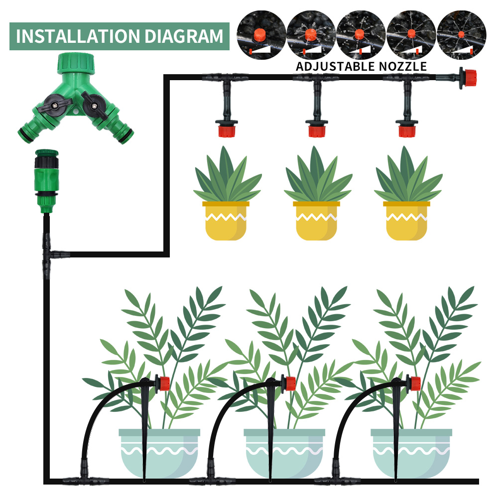 Serra 15M-30M sistema di irrig - Urban Farming System recensione e prezzo